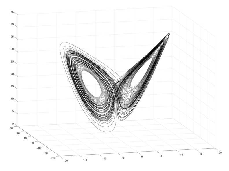 MUST READ – Why small things matter : the scientific indisputable proof and why it matters