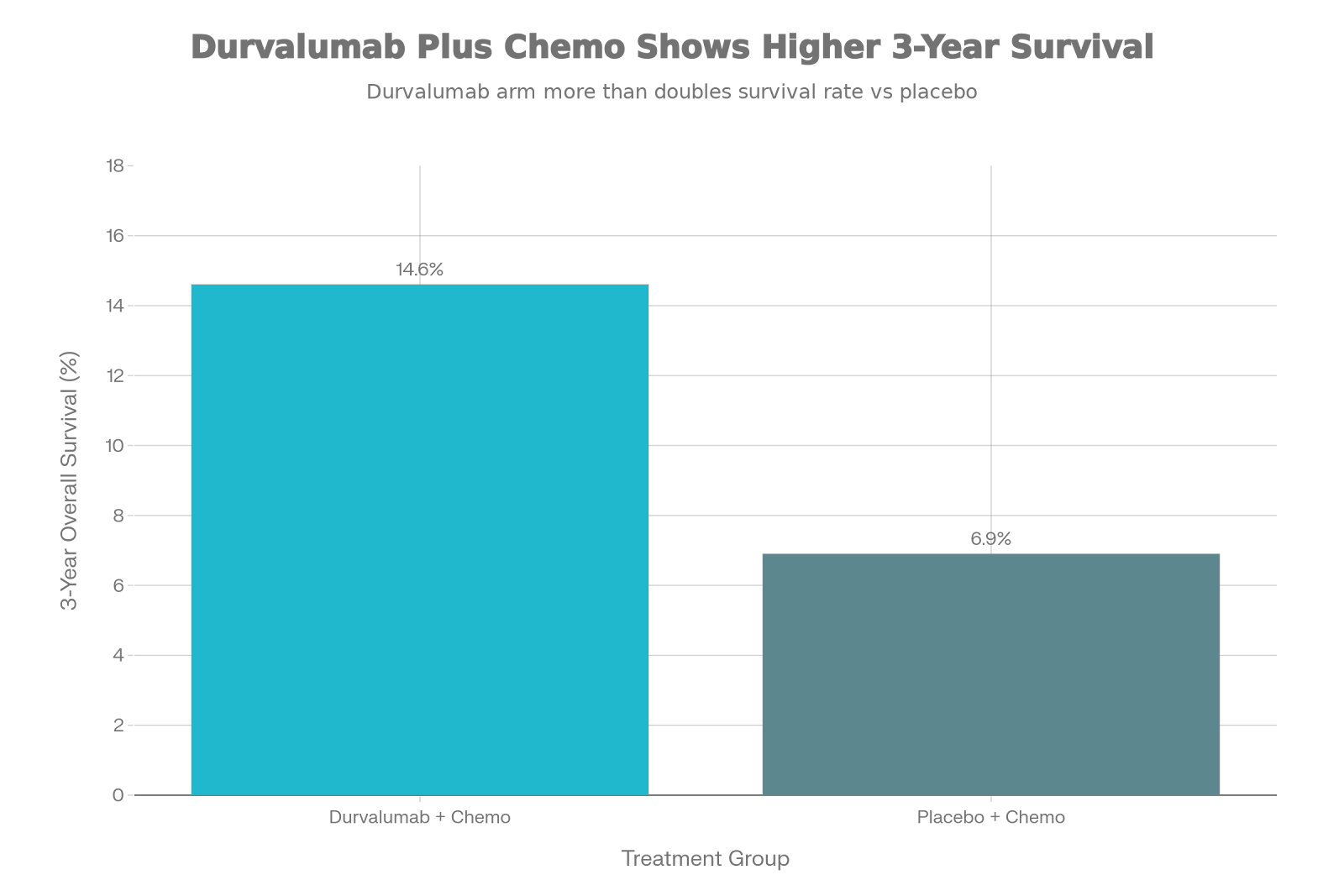 2025 updates to TOPAZ-1